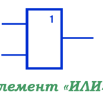 Знакомство с логическими элементами