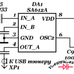 Радиоприём КВ-диапазонов USB-тюнером