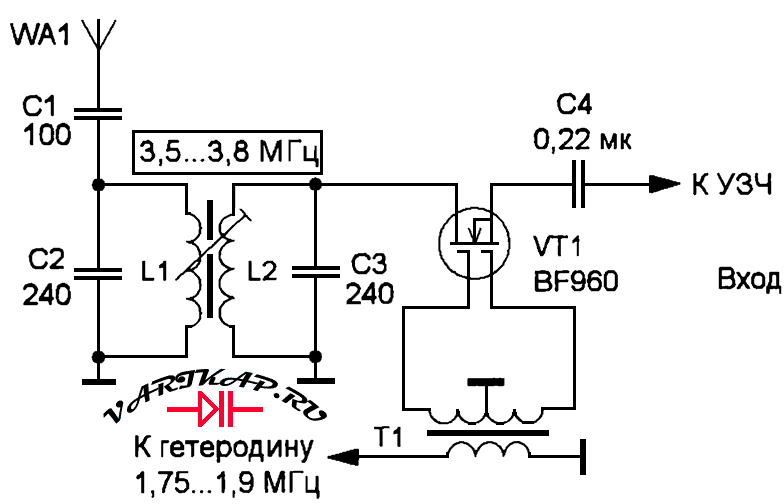  HamRadio