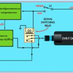 block_shema_konvertera